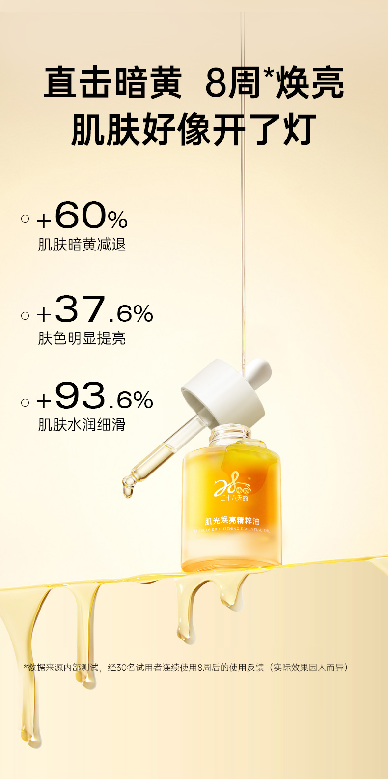 肌光焕亮精粹油-详情页_03.jpg