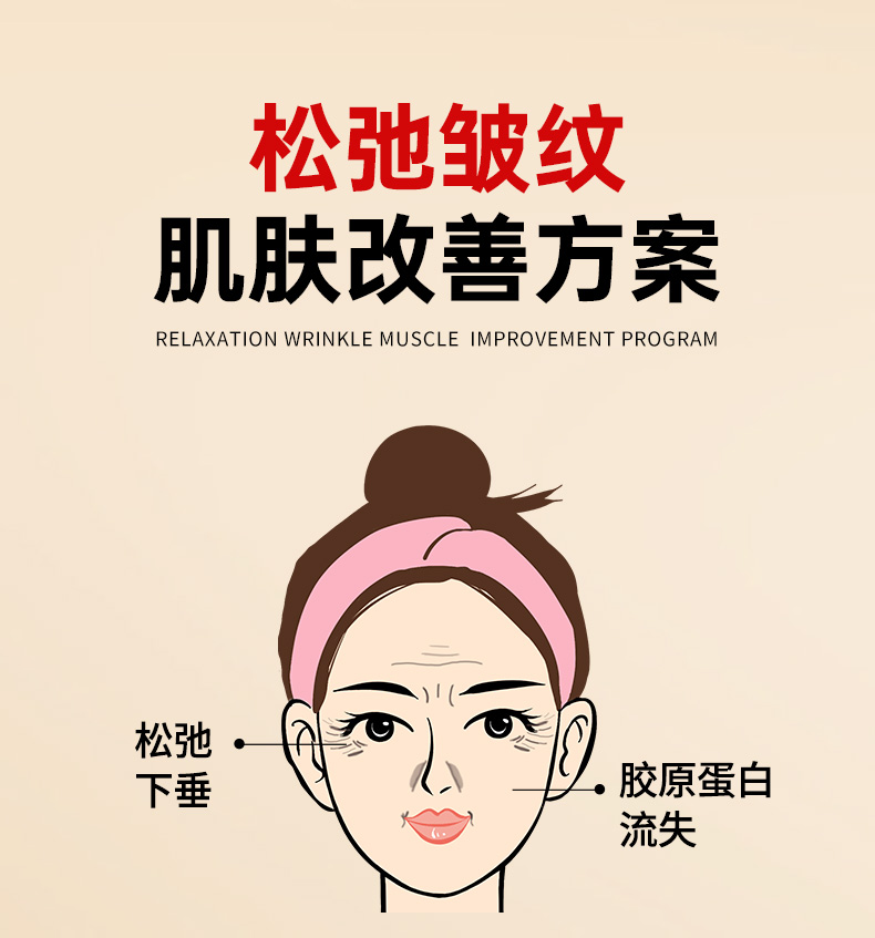 松弛皱纹肌-详情页_01.jpg