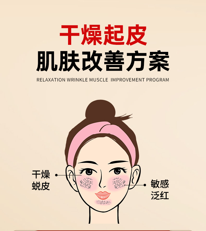干燥起皮肌-详情页_01.jpg