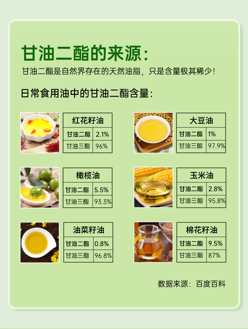 椰子油粉-详情页-精简版_03.jpg